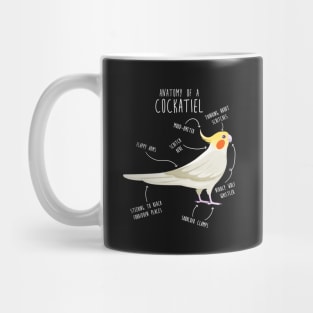 Lutino Cockatiel Anatomy Mug